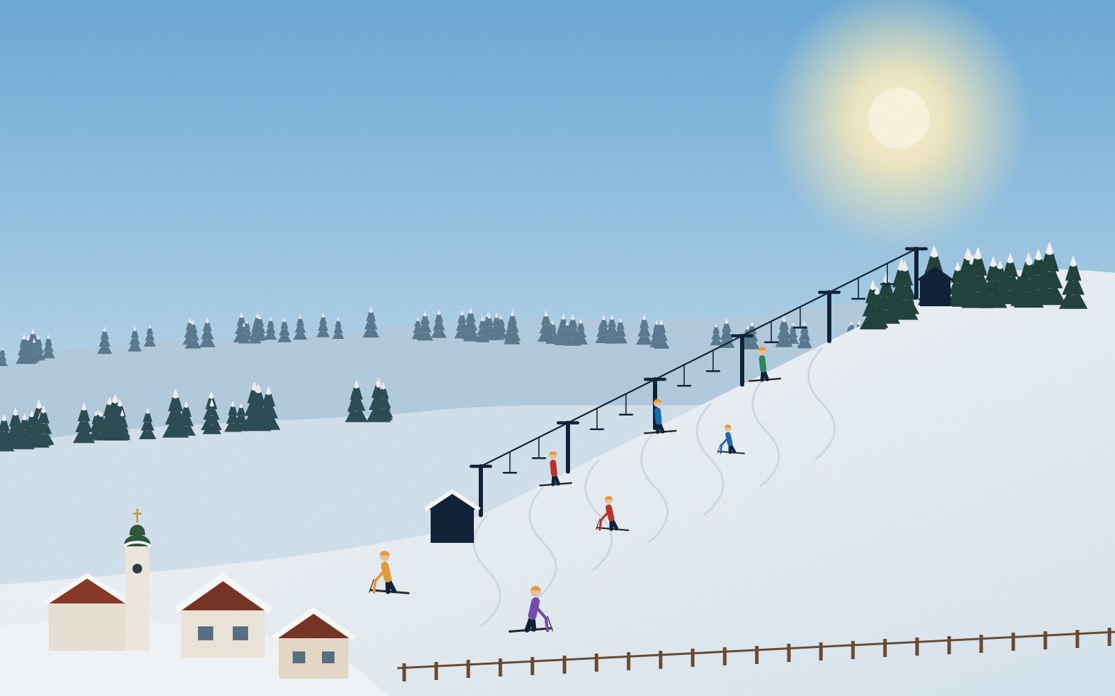 Der Skihang am Kesselberg